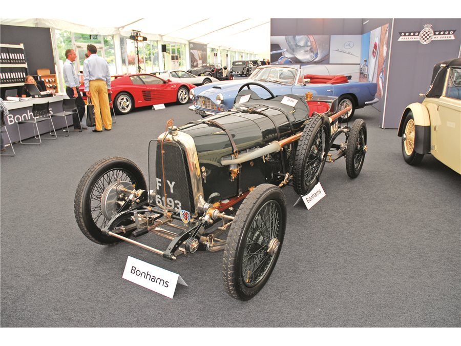 1923 Aston Martin 1½ Litre  roadster